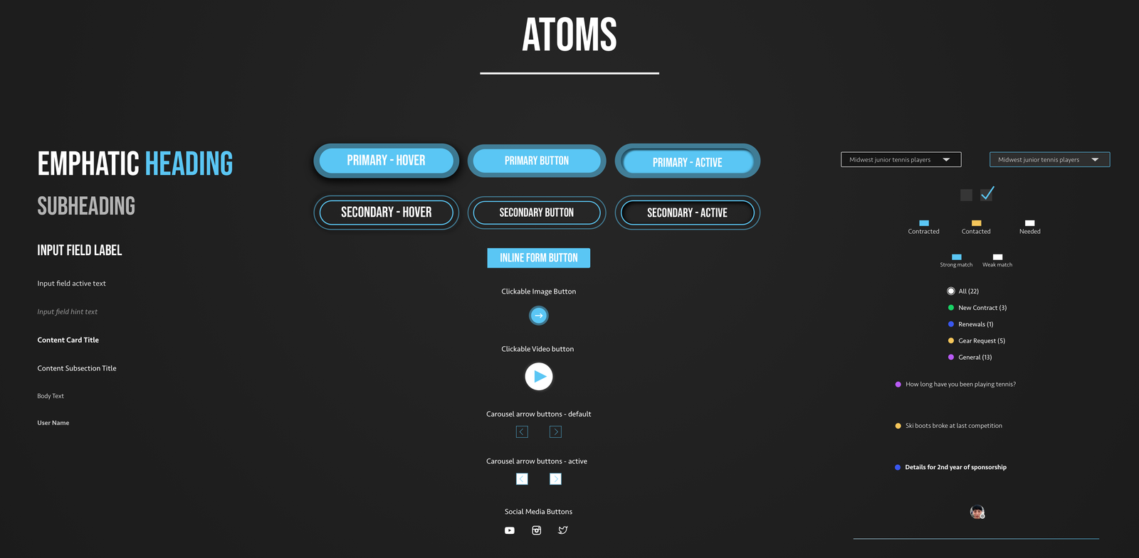 Atoms