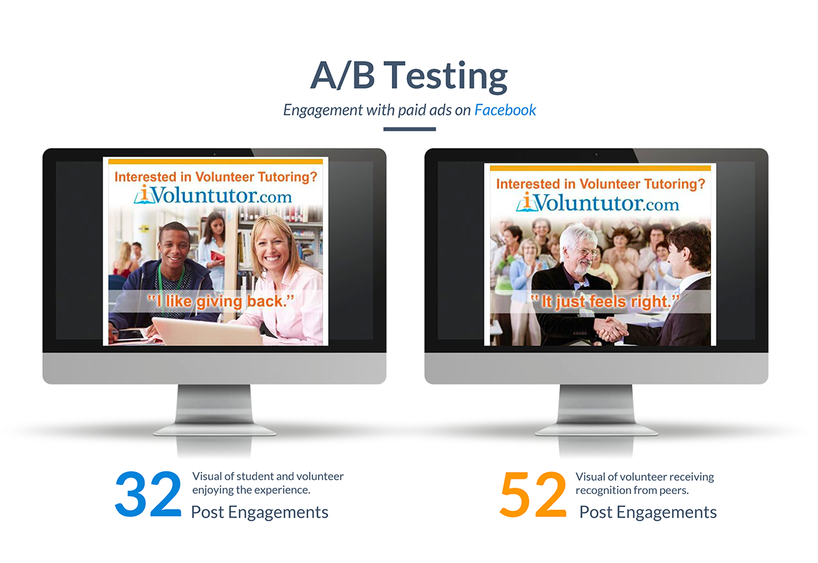 A/B Test iVoluntutor