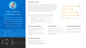 Nike Persona 2 - Non-professional Athlete