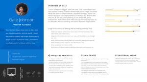 Vimeo Persona - Gale Johnson - Fashion Vlogger